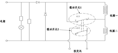 耐腐蝕PP帶信號反饋功能電磁閥